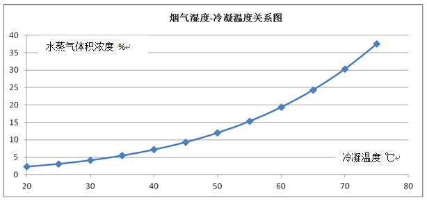 1547603843435918.png image.png