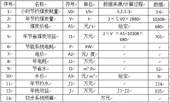 1547603950995318.png image.png