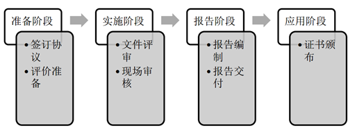 1555918392326213.png image.png