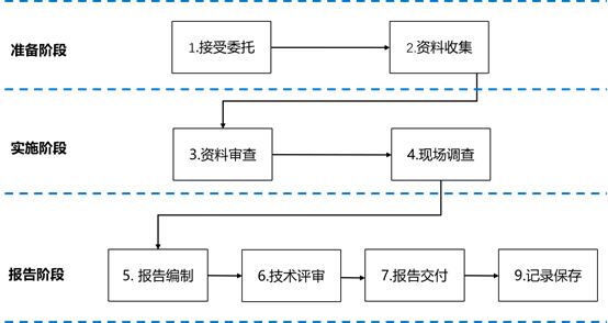 1557040887281008.png image.png