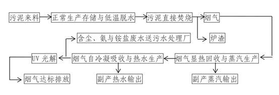 1563959134591437.png image.png