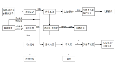 1569725227761785.png image.png