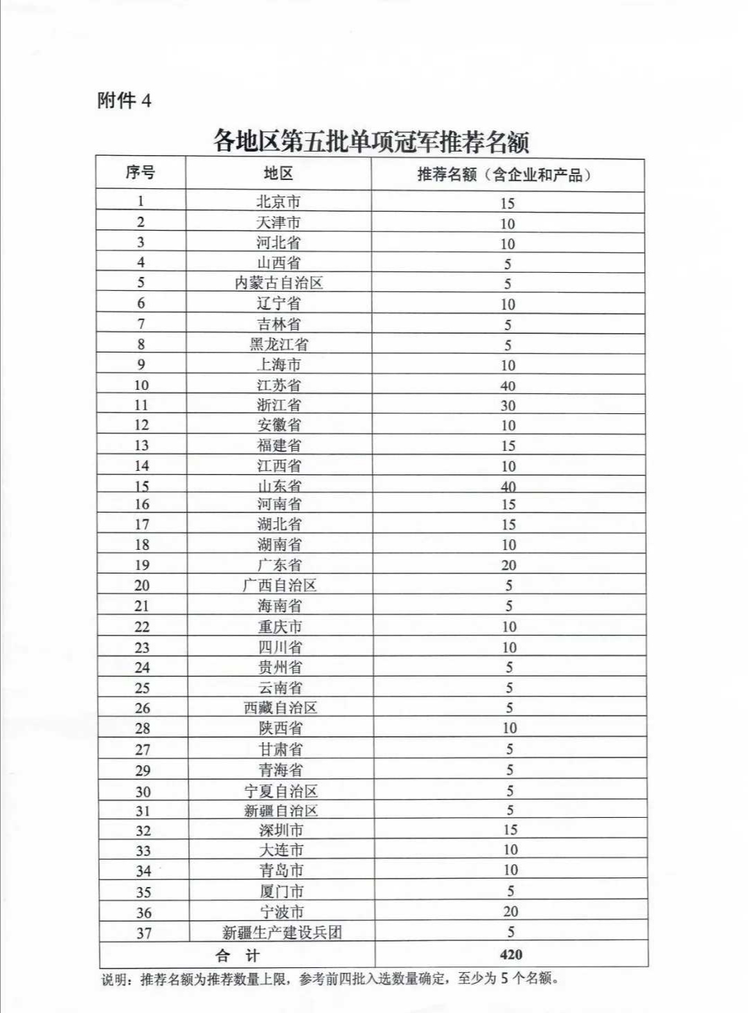 1588129082128851.jpg 17.jpg