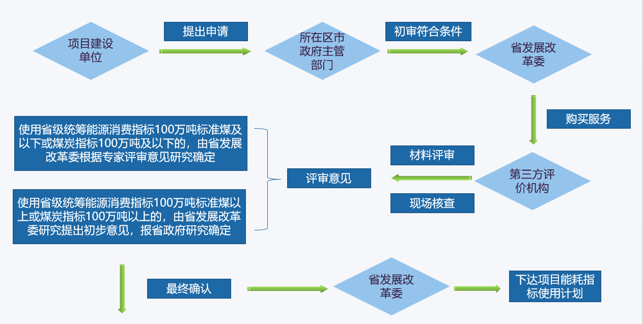 1616634754776315.png 1616634754776315.png