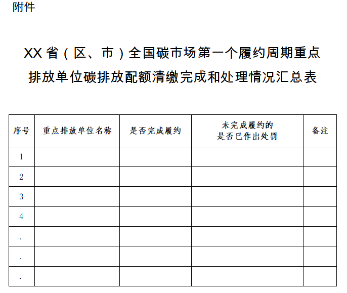 1645085189351043.png 附件 -汇总表.png