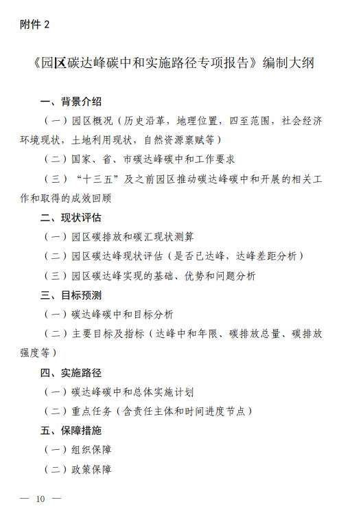 1648114378274174.png 附件2.png