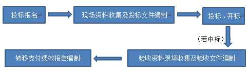 1648541283361342.png 76.png