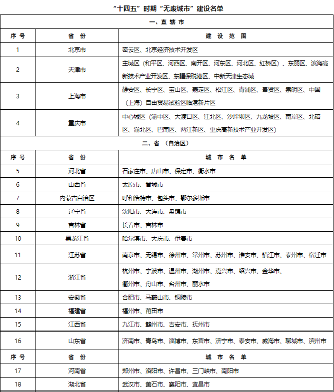 1650939574220395.png 微信截图_20220426102027.png