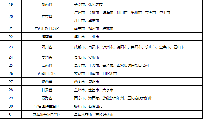 1650939595600794.png 微信截图_20220426102055.png