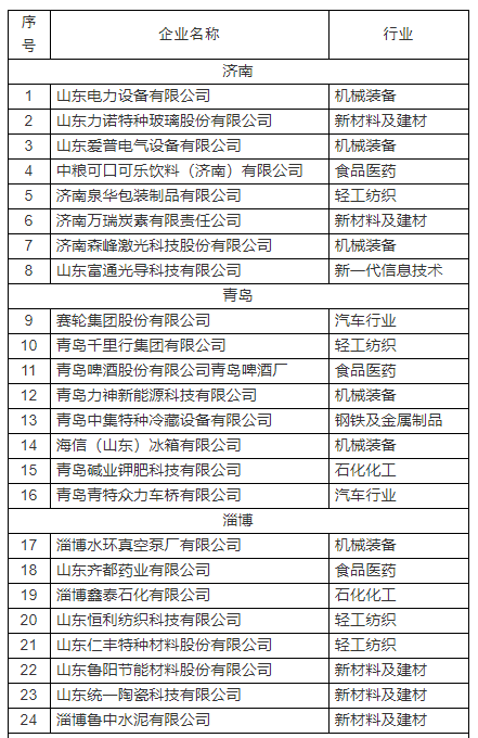 1655342158612981.png 1.png