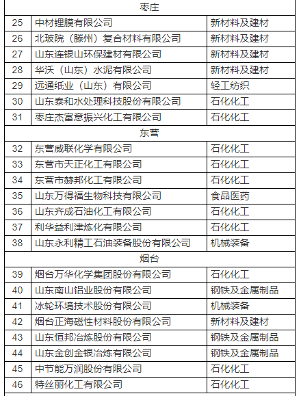 1655342167850340.png 2.png