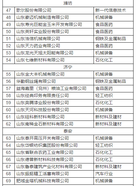 1655342180187399.png 3.png