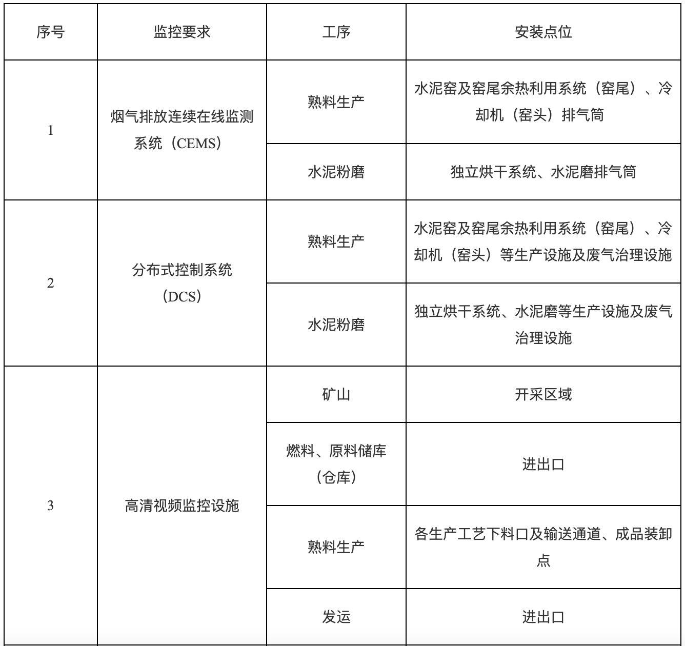 1656733537921854.png 5.png