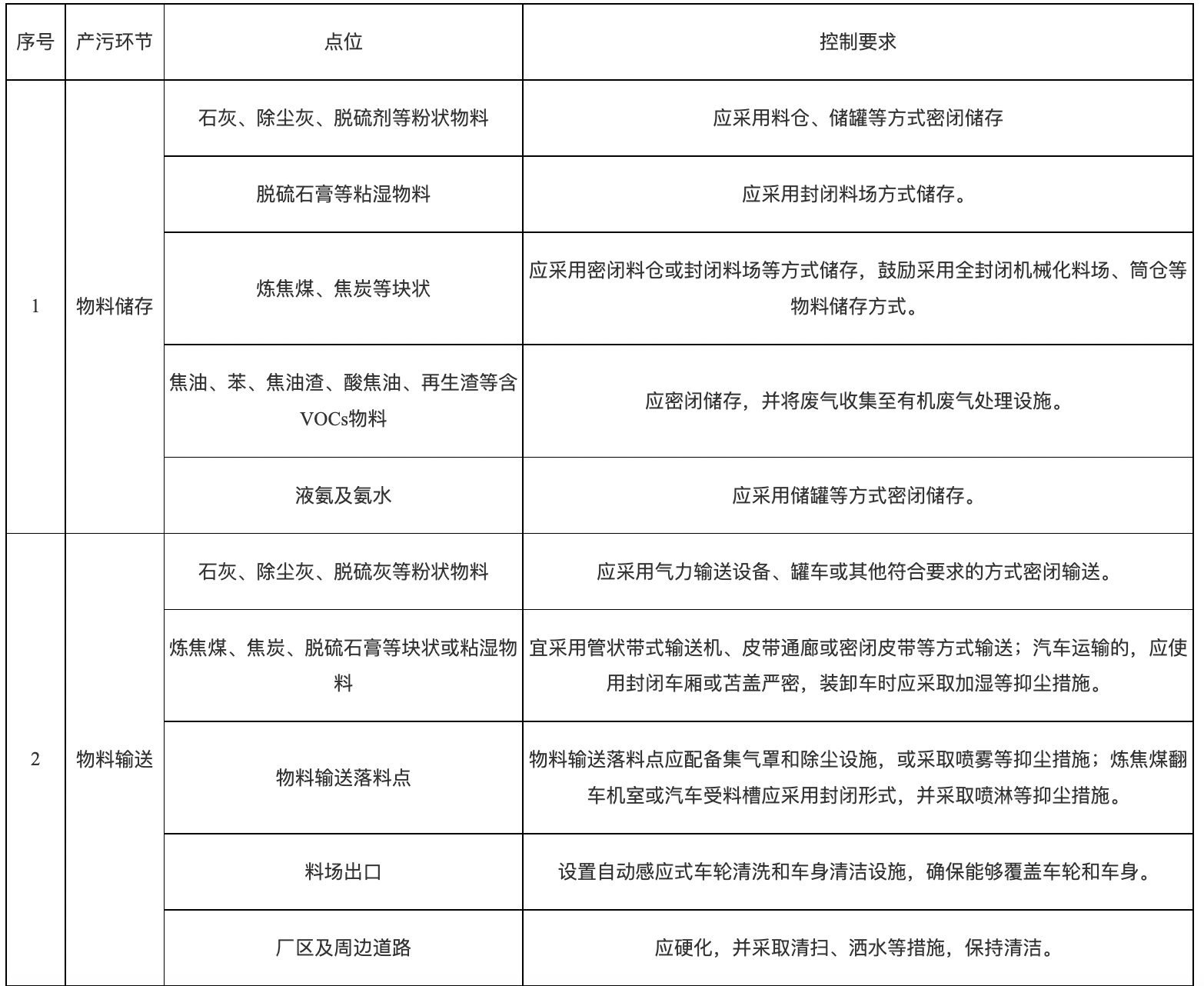 1656733658426334.png 8.png