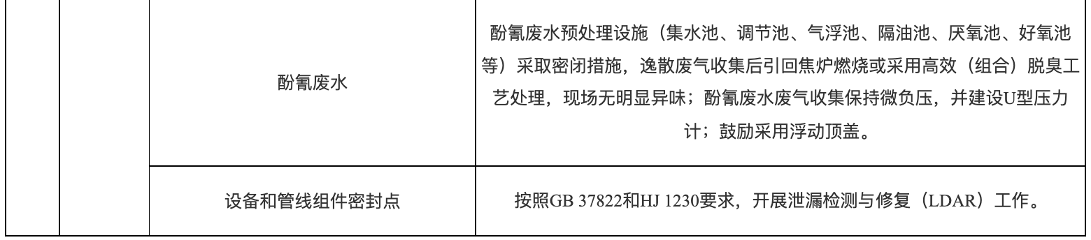 1656733681504560.png 10.png