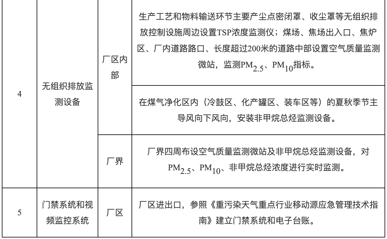 1656733788827031.png 13.png