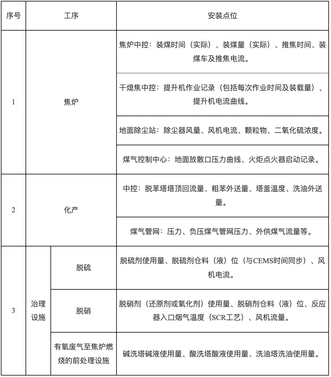 1656733814944840.png 14.png