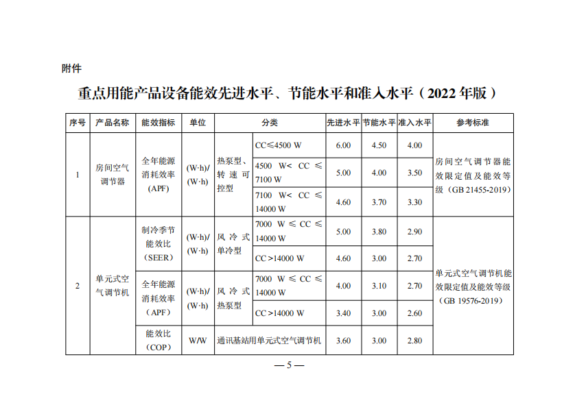 1658472110905777.png 5.png